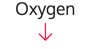 fuente de letra Oxygen de Google Fonts